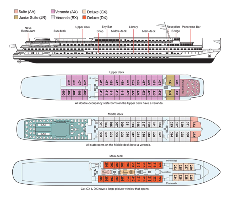 About the Viking Helgi - Viking River Cruises